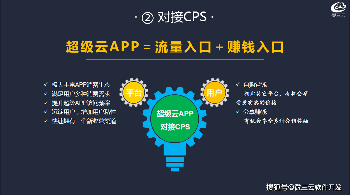 级APP去中心化共治DAO生态数字电商模式九游会j9登录微界超级链数商系统：微三云超(图4)