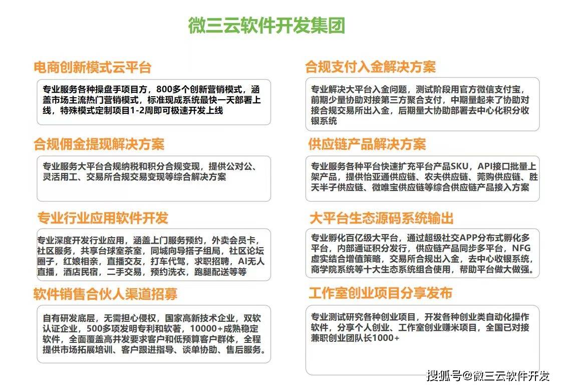 级APP去中心化共治DAO生态数字电商模式九游会j9登录微界超级链数商系统：微三云超(图6)