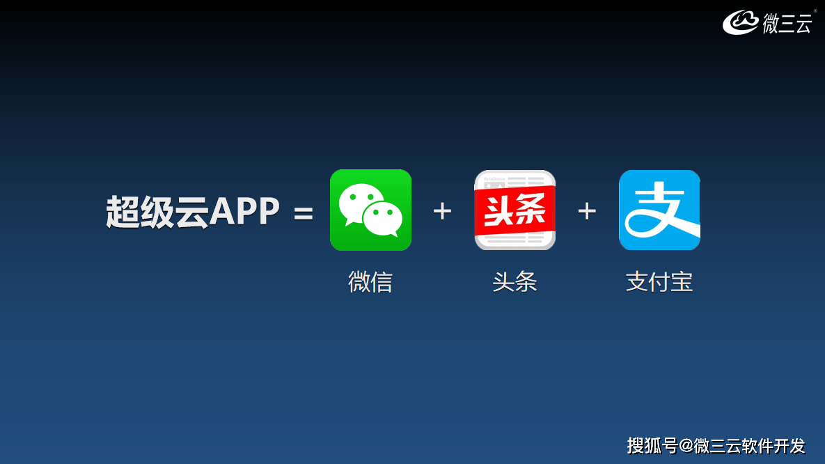 级APP去中心化共治DAO生态数字电商模式九游会j9登录微界超级链数商系统：微三云超(图15)