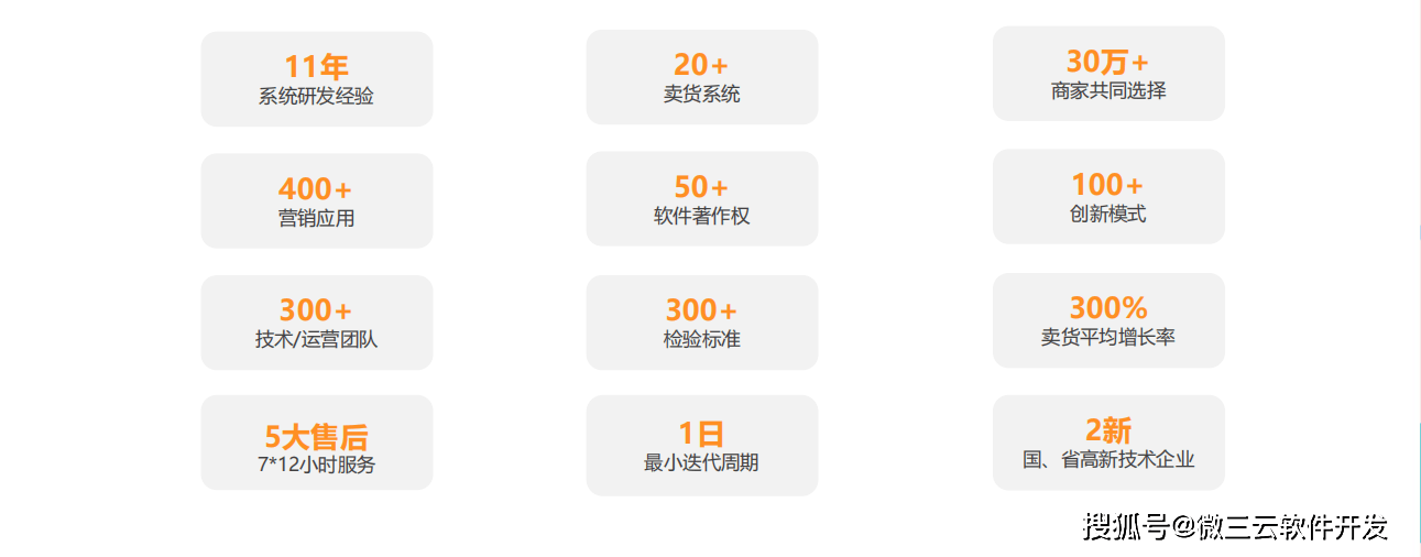 级APP去中心化共治DAO生态数字电商模式九游会j9登录微界超级链数商系统：微三云超(图20)