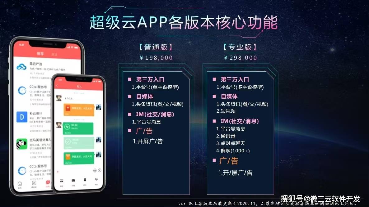 级APP去中心化共治DAO生态数字电商模式九游会j9登录微界超级链数商系统：微三云超(图24)