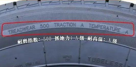 一定要看这3个“字母”九游会·j9网站买轮胎(图1)