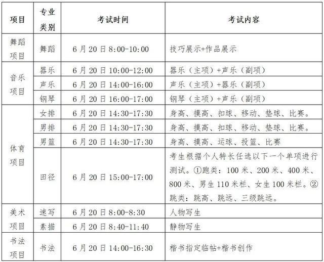 中学2025年艺体特长生招生方案九游会j9登陆山东省淄博第十一(图2)