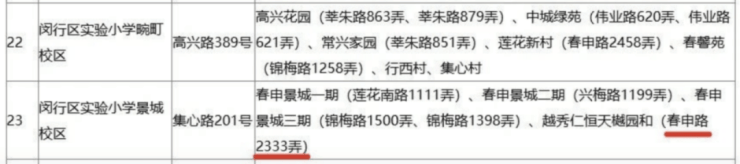 - 环境户型价格地址楼盘详情配套电话交房时间配套电话交房时间九游会安高申陇院(售楼处) 首页 - 安高申陇院销售中心(图3)