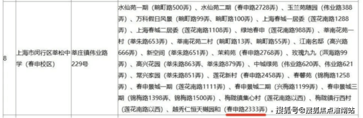 - 环境户型价格地址楼盘详情配套电话交房时间配套电话交房时间九游会安高申陇院(售楼处) 首页 - 安高申陇院销售中心(图8)