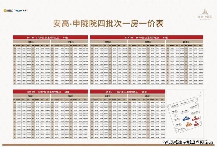 - 环境户型价格地址楼盘详情配套电话交房时间配套电话交房时间九游会安高申陇院(售楼处) 首页 - 安高申陇院销售中心(图12)