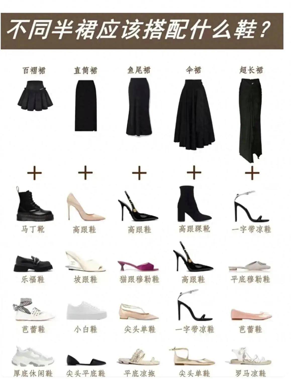 了合适自己的衣服还要有双合适的鞋子J9国际集团鞋子搭配小技巧生活里除(图4)