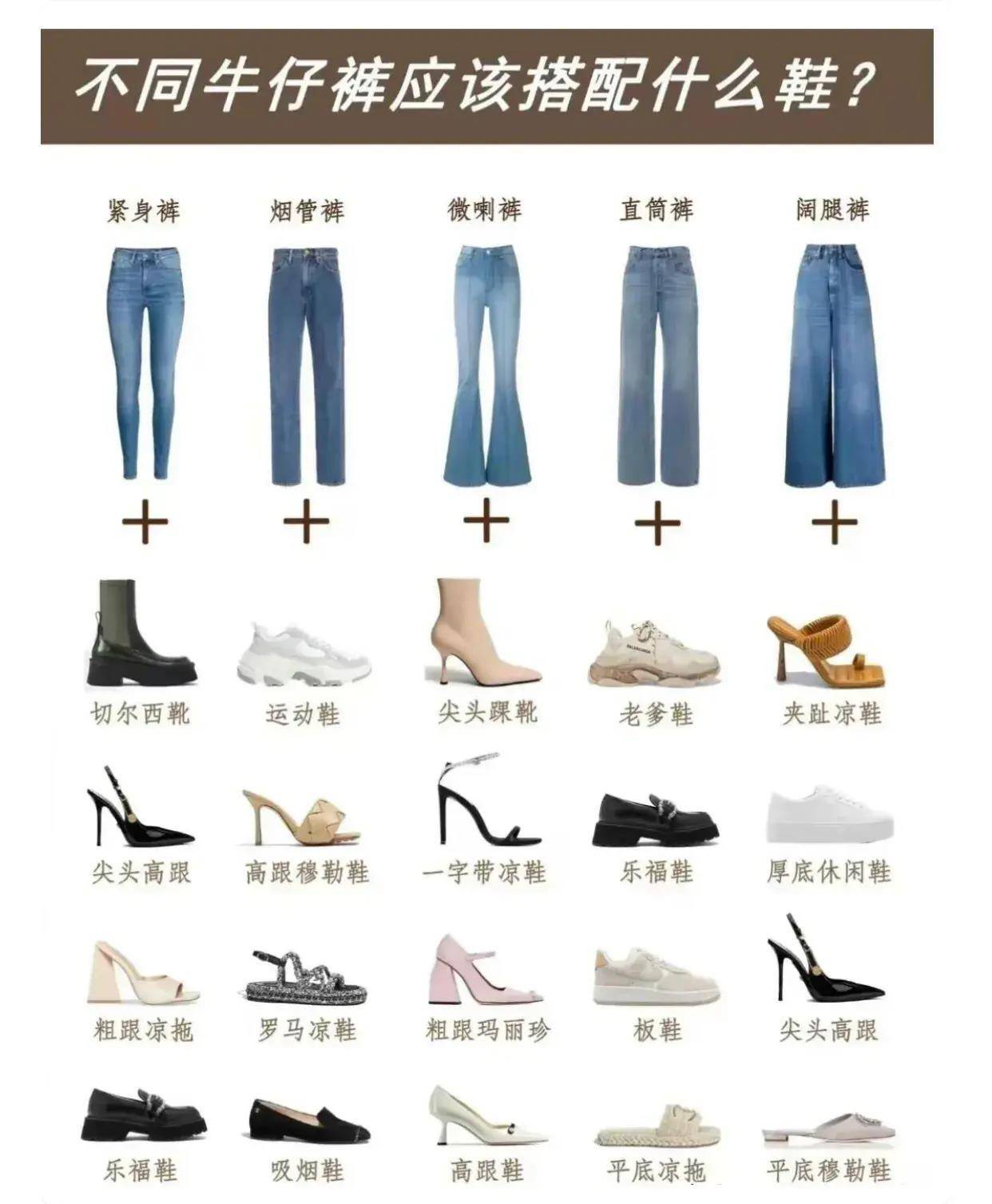 了合适自己的衣服还要有双合适的鞋子J9国际集团鞋子搭配小技巧生活里除(图6)